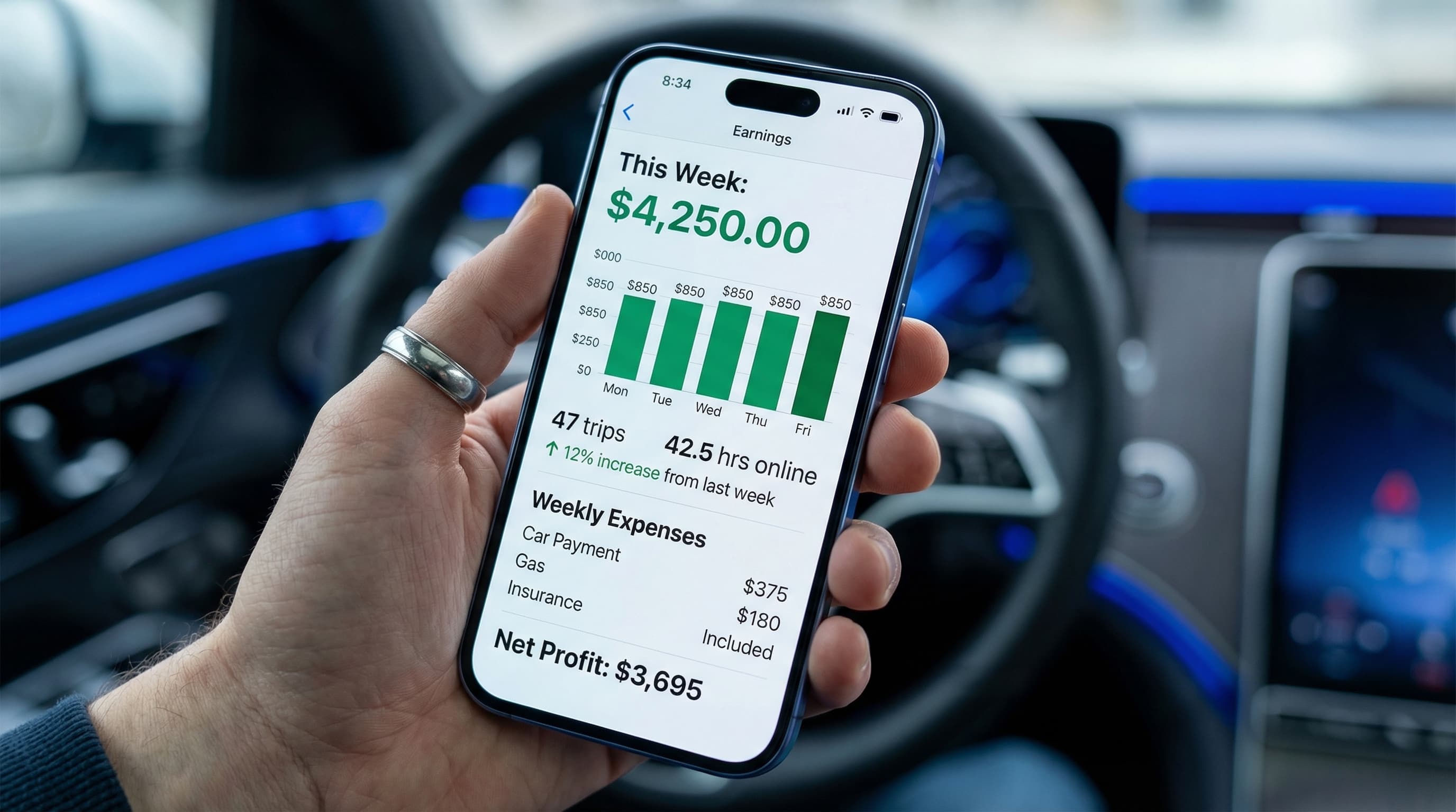 TLC driver viewing weekly rideshare earnings on their phone — showing real income potential after vehicle costs